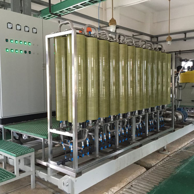 STRO Device The Innovative Ultra-Thin Reverse Osmosis Device for Landfill Leachate Treatment 1