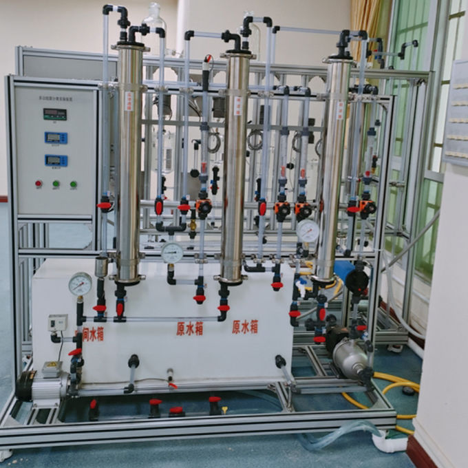 Advanced Nanofiltration Device for Optimal Separation and Softening of Water 1